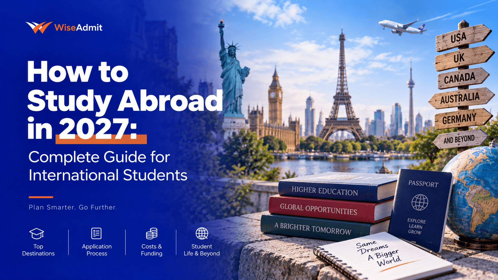 How to Study Abroad in 2027: International Student Guide