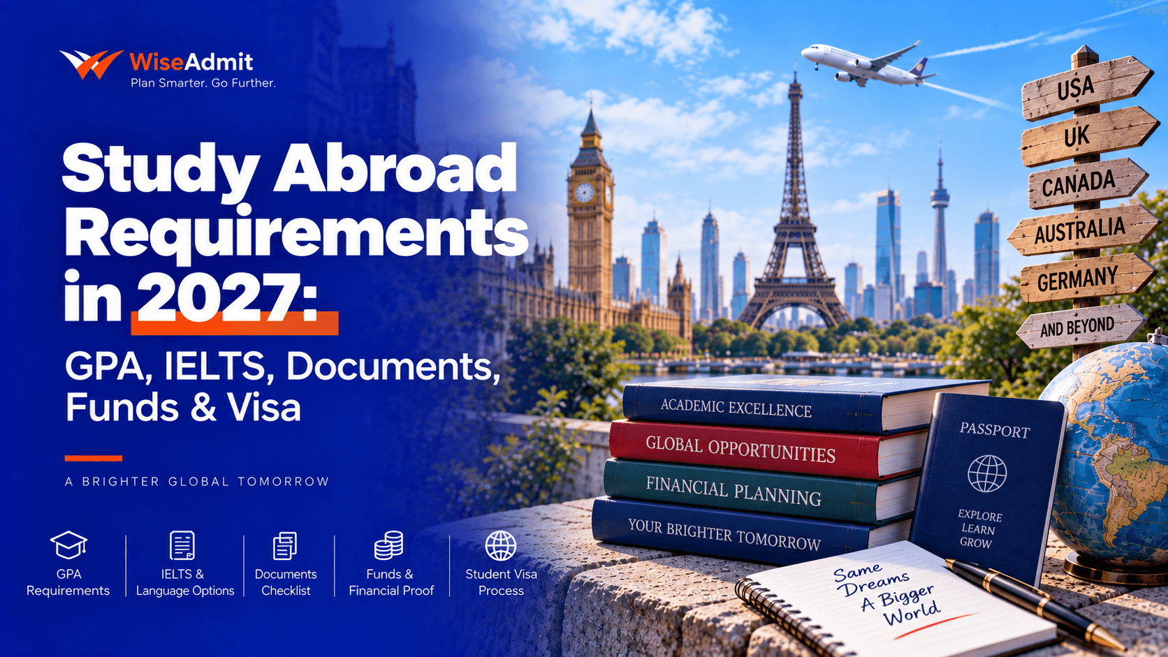 Study Abroad Requirements 2027: GPA, IELTS, Visa & Funds