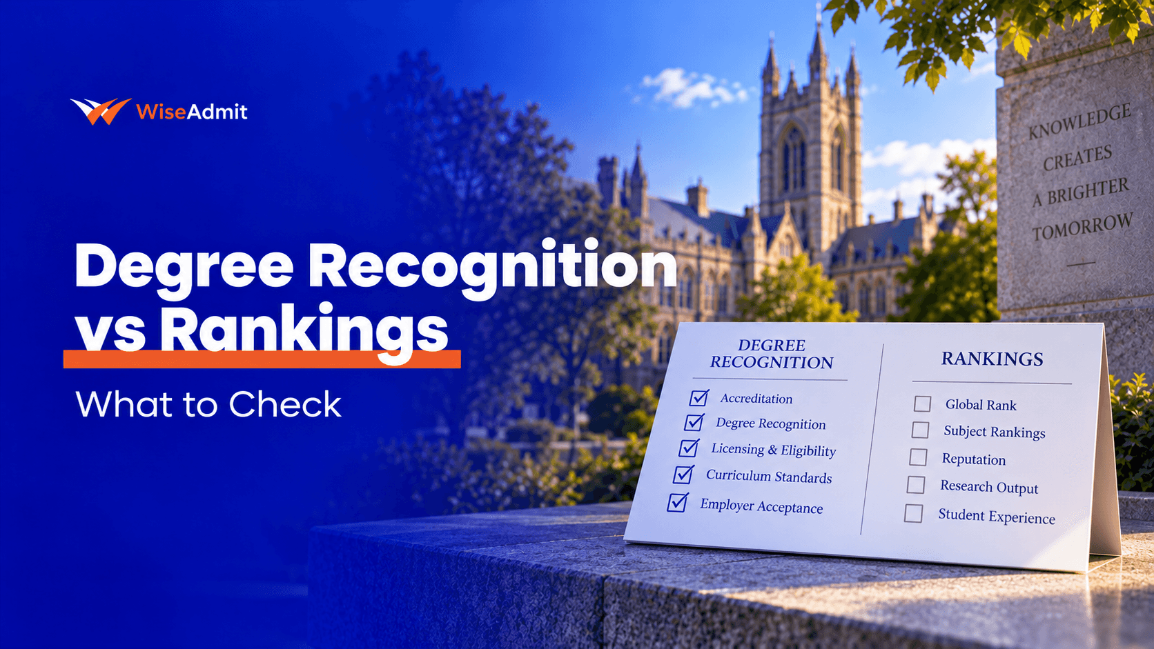 Degree Recognition vs Rankings: What to Check
